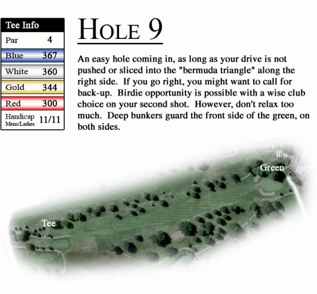 Scorecard Dahlgreen Golf Club